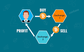 Name:  arbitrafge trading.png
Views: 63
Size:  6.6 KB