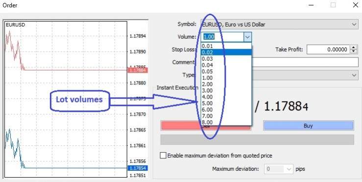 Name:  lot volume.jpg
Views: 65
Size:  33.5 KB