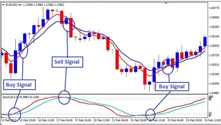Name:  buy signal and sell signal.jpg
Views: 746
Size:  47.8 KB
