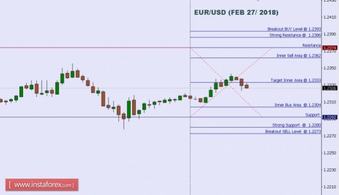 Name:  EURUSD.jpg
Views: 2149
Size:  22.2 KB
