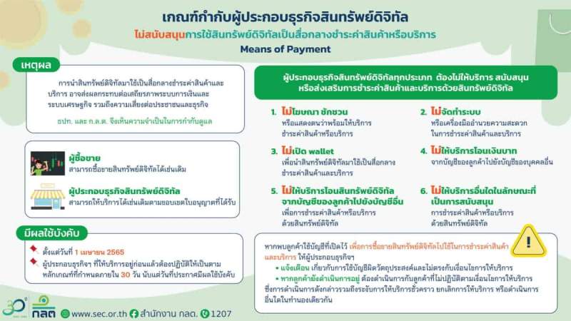 Name:  thai-ban-cryptocurrency-purchase-goods-and-services-c02.jpg
Views: 259
Size:  51.7 KB