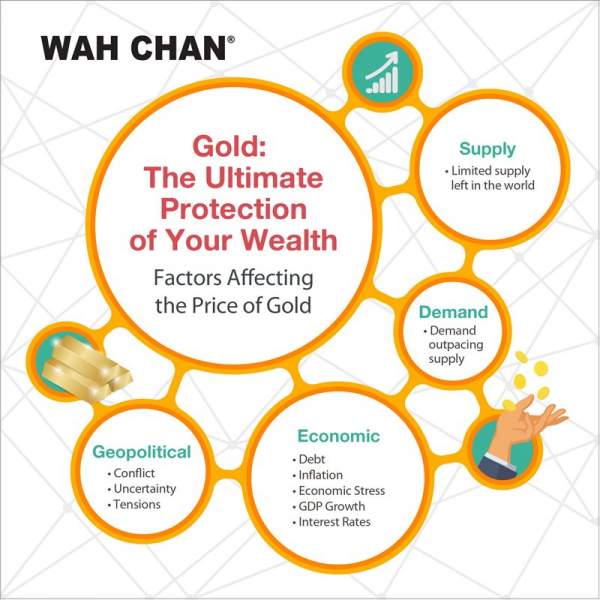 Name:  gold (2).jpg
Views: 99
Size:  45.5 KB