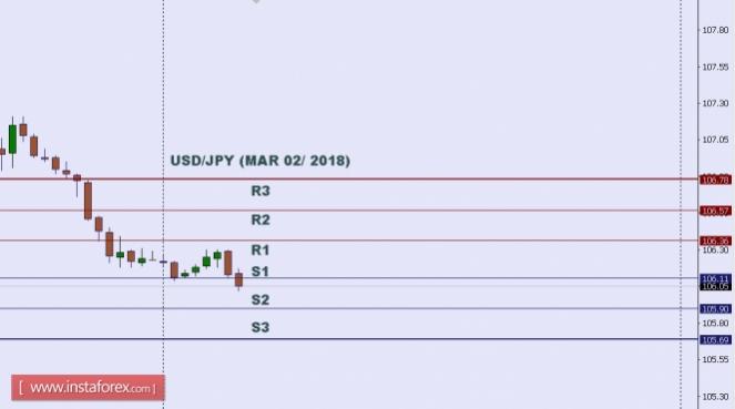 Name:  USDJPY.jpg
Views: 2068
Size:  19.9 KB