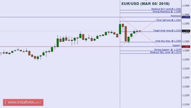 Name:  EURUSD.jpg
Views: 2052
Size:  21.3 KB
