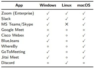 Name:  mute-button-conferencing-apps-may-not-mute-your-mic-c.jpg
Views: 5617
Size:  19.3 KB