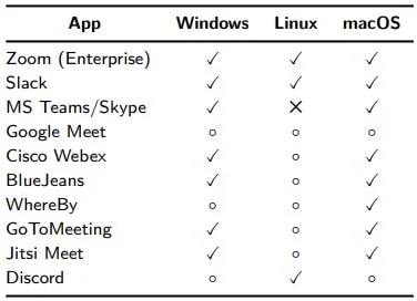 Name:  mute-button-conferencing-apps-may-not-mute-your-mic-c.jpg
Views: 600
Size:  19.3 KB