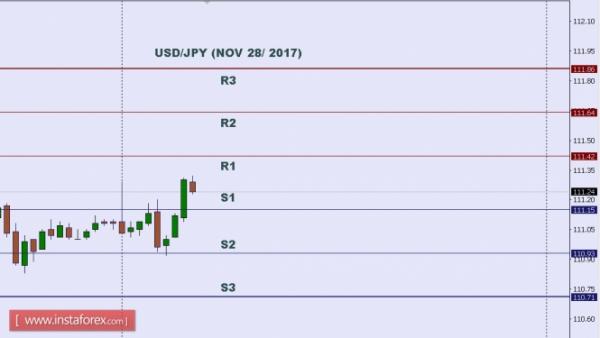 Name:  USDJPY.jpg
Views: 425
Size:  19.8 KB