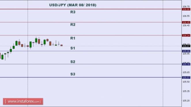 Name:  USDJPY.jpg
Views: 262
Size:  24.1 KB