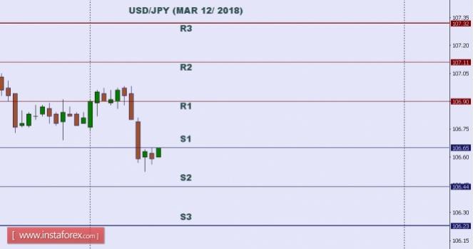 Name:  USDJPY.jpg
Views: 1971
Size:  20.4 KB