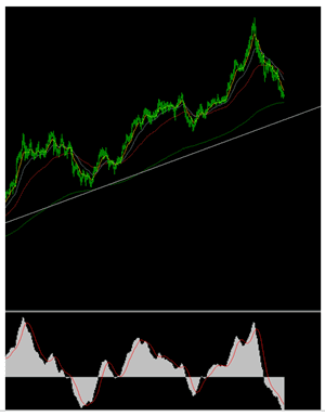 Name:  Technical-Analysis-MACD.PNG
Views: 26
Size:  7.5 KB