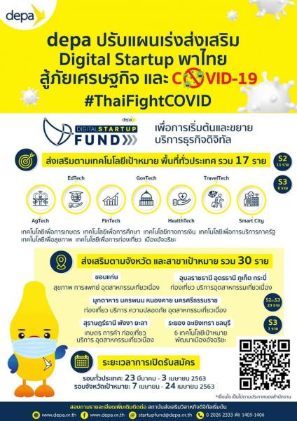 Name:  depa-support-startup-90m-thaifightcovid-e.jpg
Views: 322
Size:  59.2 KB
