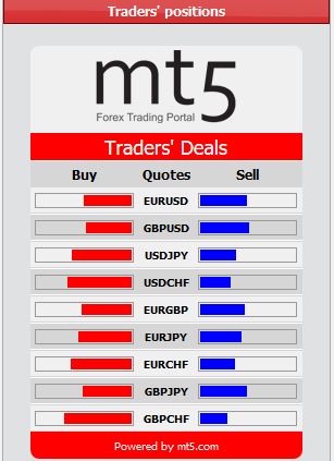 Name:  traders' positions.JPG
Views: 48
Size:  36.0 KB