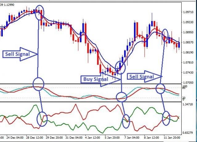 Name:  stochastic and vortex.jpg
Views: 186
Size:  51.8 KB