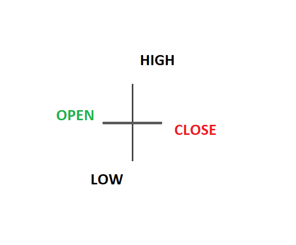 Name:  how-to-trade-the-doji-candlestick-pattern.png
Views: 99
Size:  2.6 KB