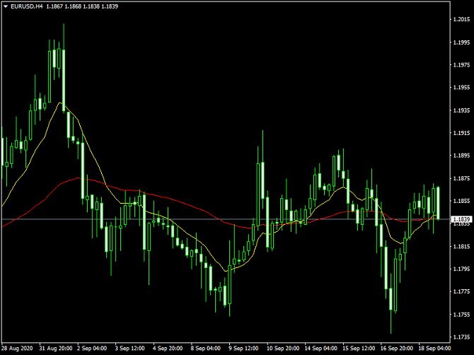 Name:  eurusd-h4-instaforex-group.png
Views: 75
Size:  57.5 KB