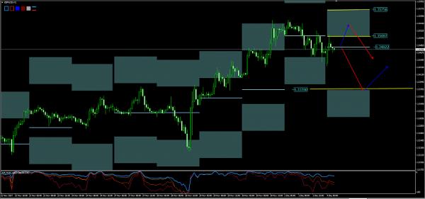 Name:  GBPUSD.jpg
Views: 1537
Size:  20.9 KB