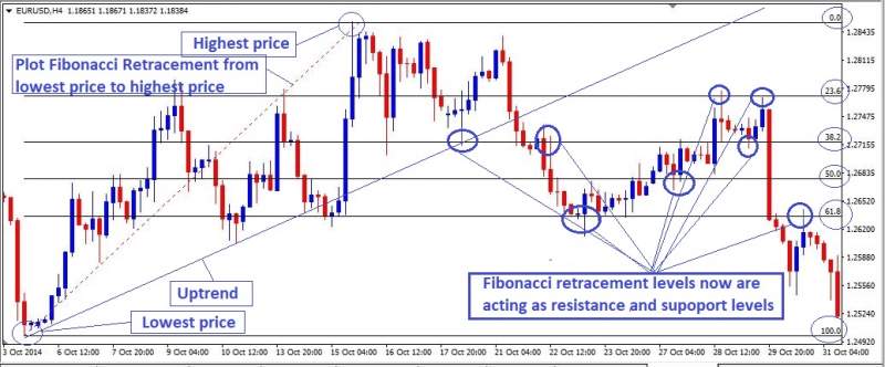 Name:  Fibonacci.jpg
Views: 69
Size:  49.1 KB